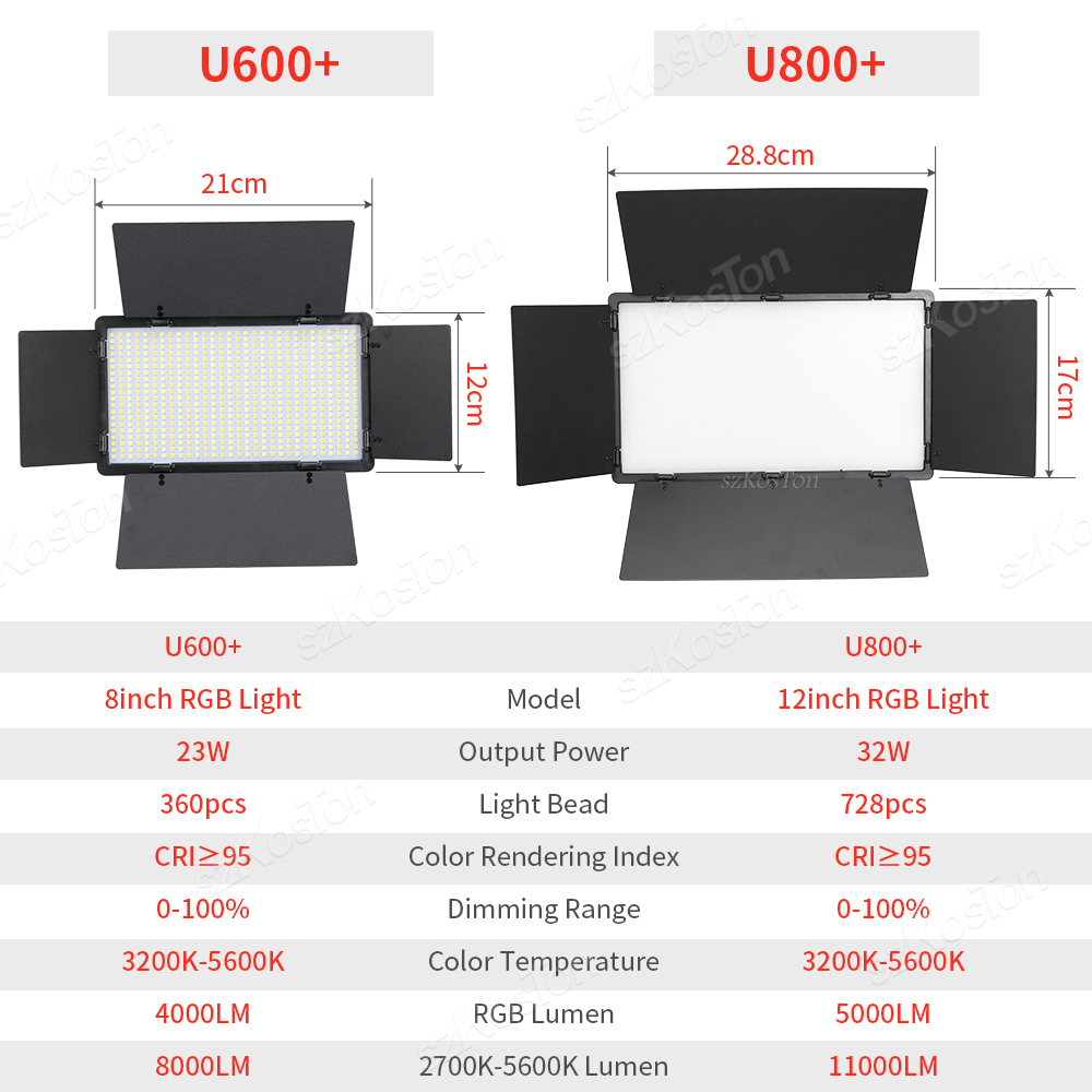 LEDフォトスタジオランプキット,ランプ,写真撮影,YouT - Strobe Light Studio のレビューと価格